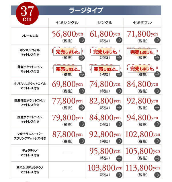 ラージタイプ価格