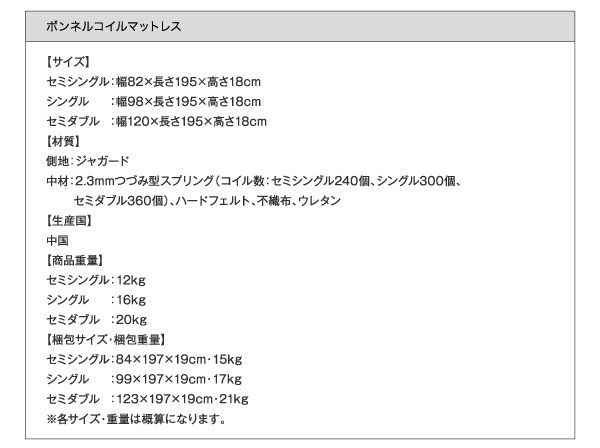 ボンネルコイルマットレス詳細