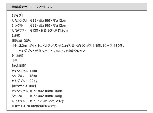 薄型ポケットコイルマットレス詳細