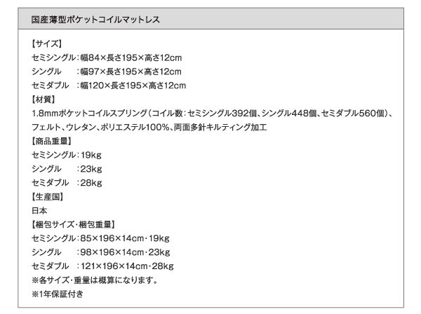 国産薄型ポケットコイルマットレス詳細