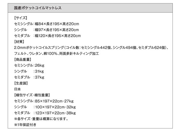 国産ポケットコイルマットレス詳細