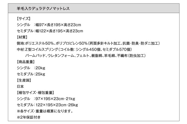 羊毛入りデュラテクノマットレス詳細