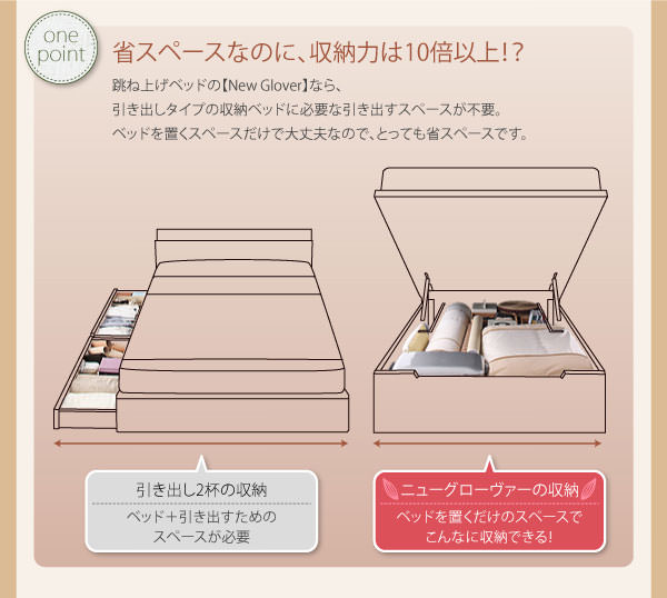 収納力は、10倍以上