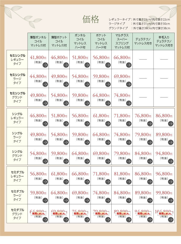 タイプ別価格
