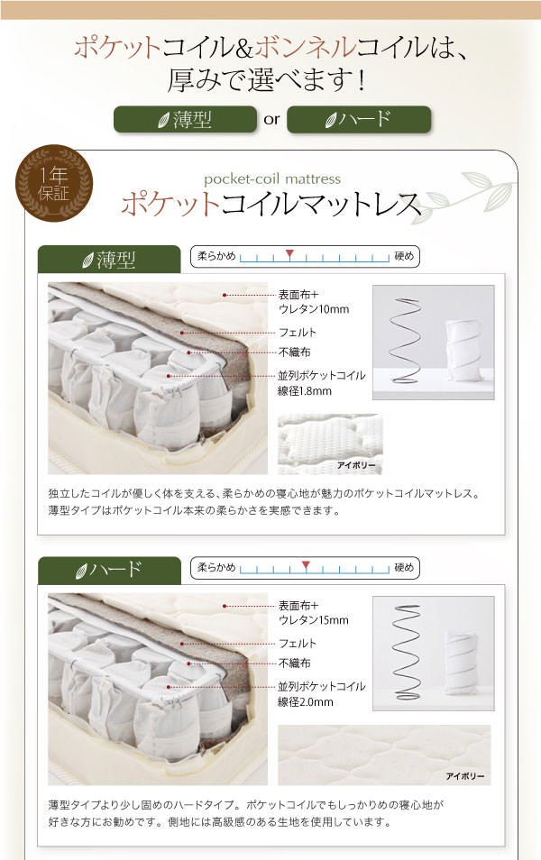 ポケットコイルとボンネルコイルは厚みで選べます。
