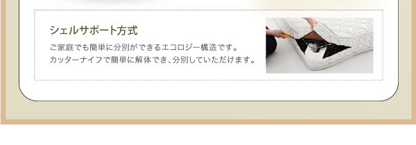 シェルサポート方式