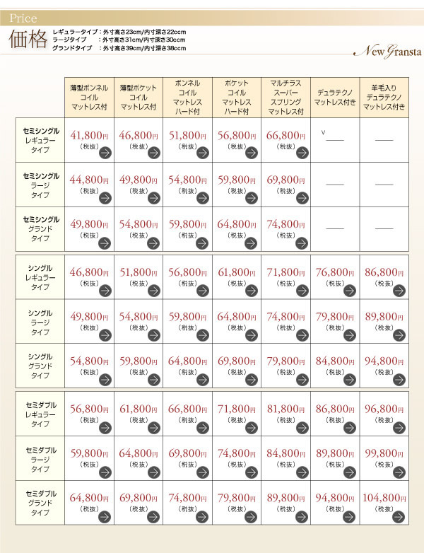 タイプ別価格