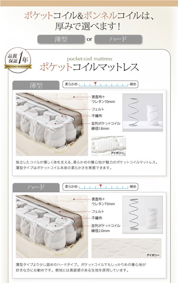 ポケットコイルとボンネルコイルは厚みで選べます。