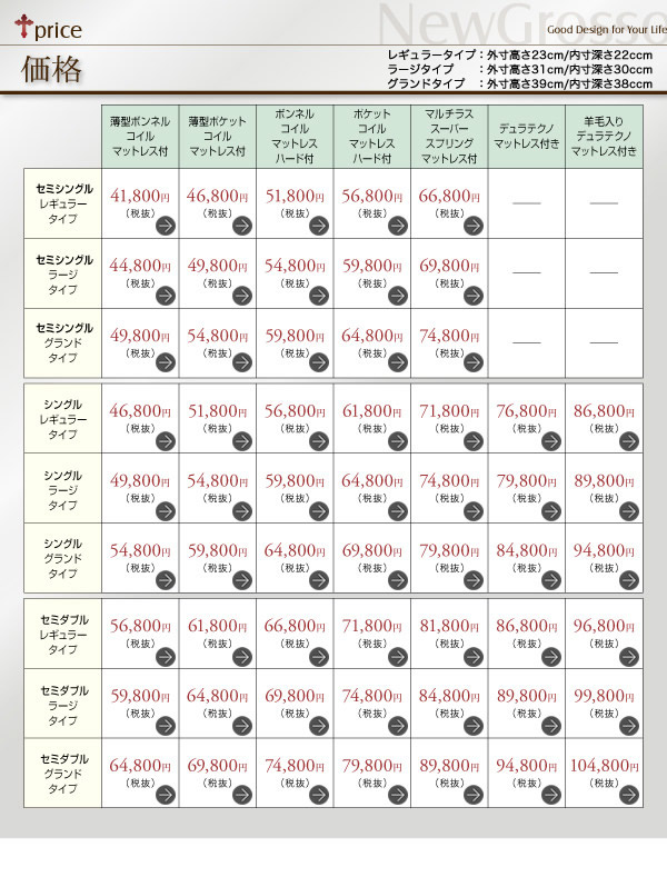 タイプ別価格