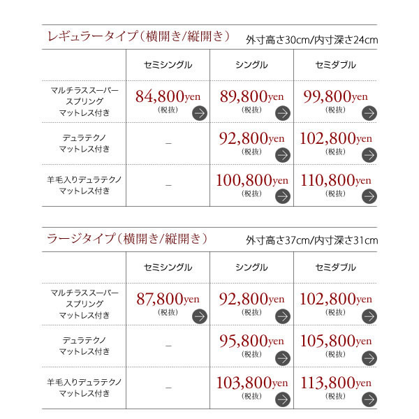 タイプ別価格