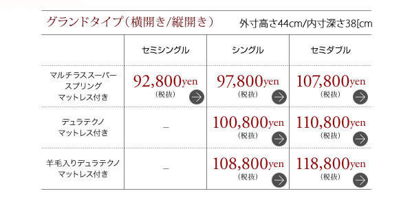 グランドタイプ価格