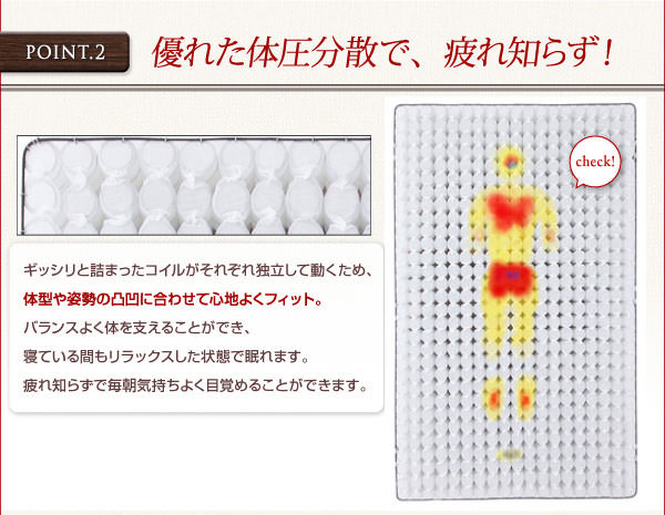 体圧分散性で疲れ知らず