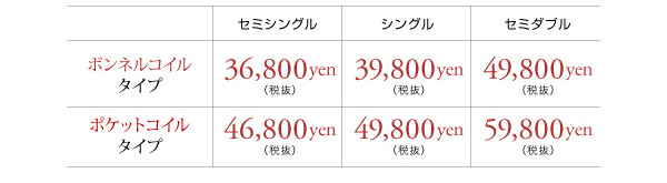 タイプ別価格