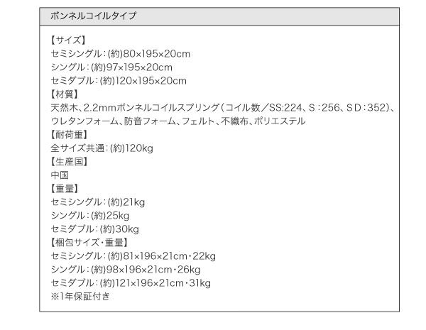 ボンネルコイルマットレス詳細