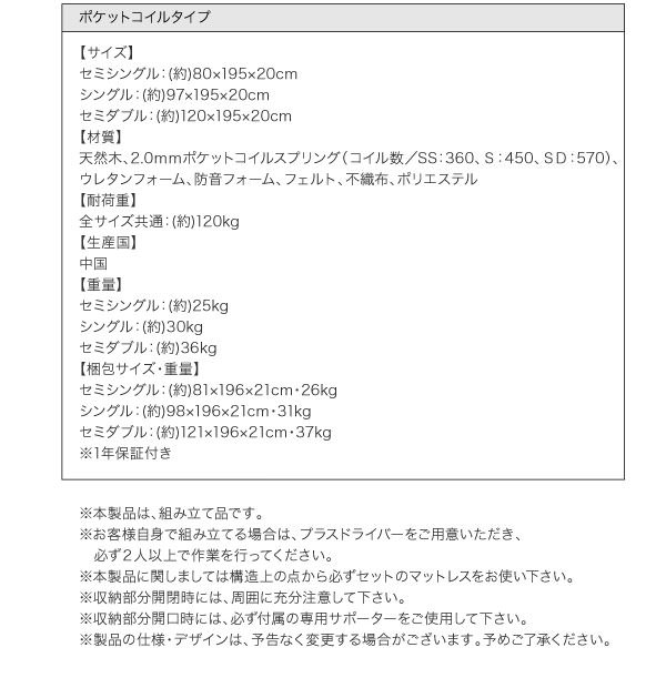 ポケットコイルマットレス詳細