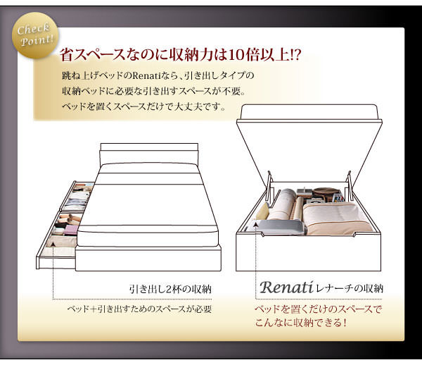 収納量は10倍以上