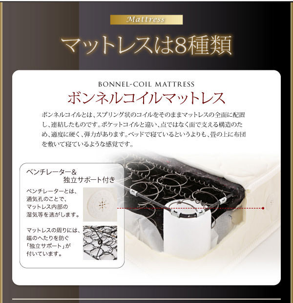 マットレスは8種類