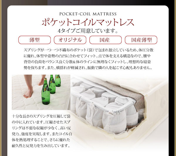 ポケットコイルマットレス
