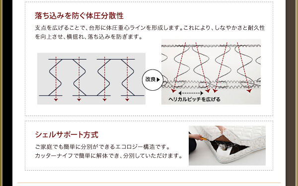 落ち込みを防ぐ体圧分散性