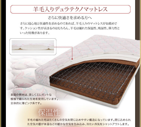羊毛入りデュラテクノマットレス