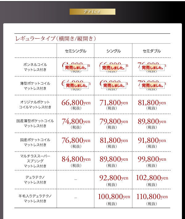 タイプ別価格:レギュラータイプ