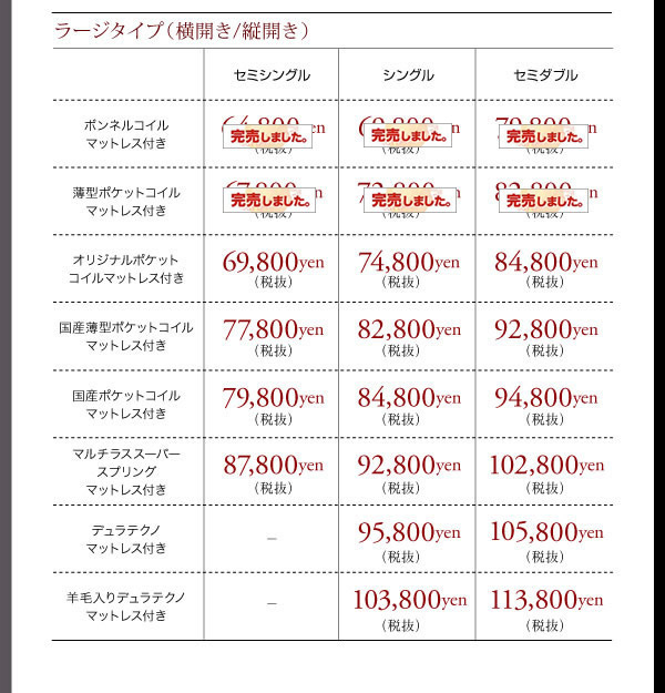 タイプ別価格:ラージタイプ