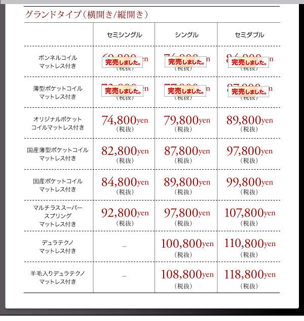 タイプ別価格:グランドタイプ