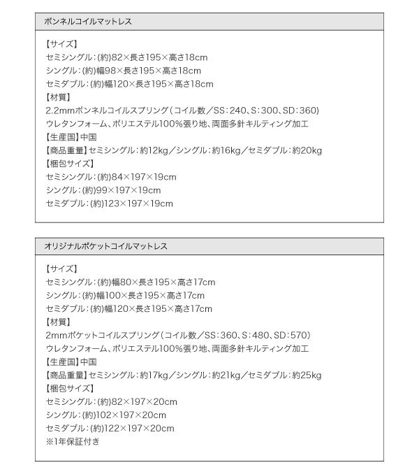 ボンネルコイルマットレス詳細