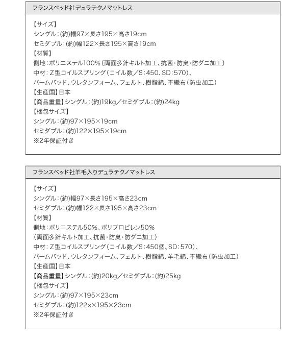 国産ポケット・マルチラスマットレス詳細