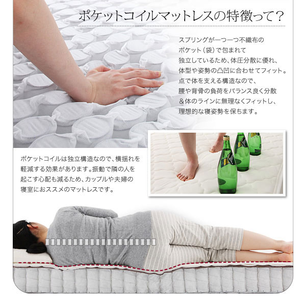 ポケットマットレスの特徴