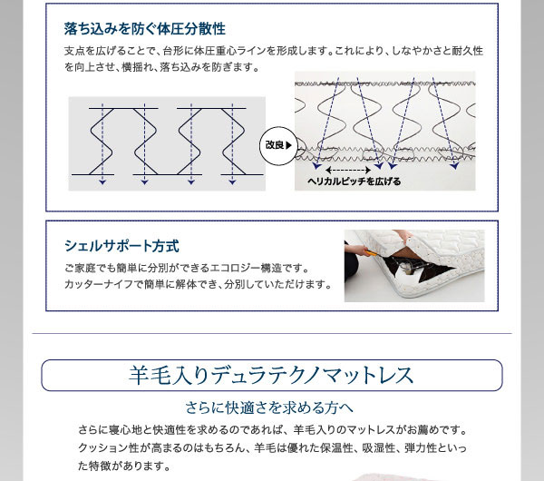 羊毛入りデュラテクノマットレス