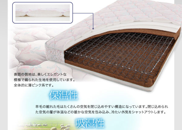 保温性・吸湿性
