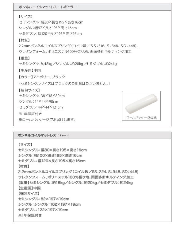 ボンネルマットレス詳細