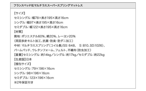 <img src="http://e-kinoshita.net/pic-labo/lift_up_bed_kezia_37.jpg" alt="マルチラスマットレス詳細