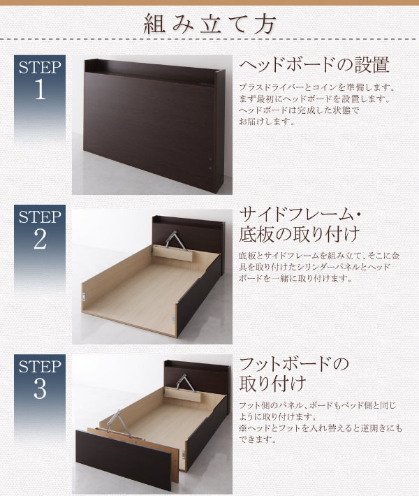 組み立て方1