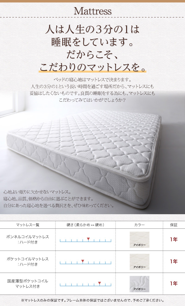 こだわりのマットレス