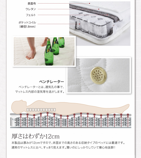 通気を良くするベンチレーター機能