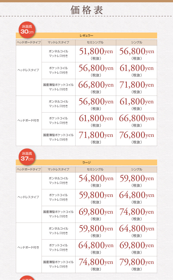 タイプ別価格