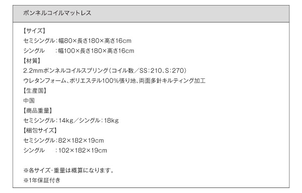 ボンネルコイルマットレス詳細