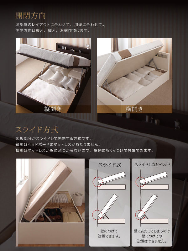 縦開きと横開き