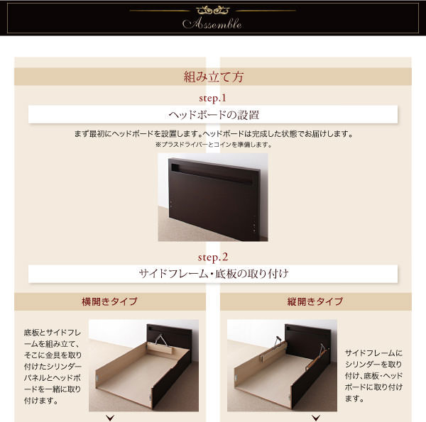 組立方