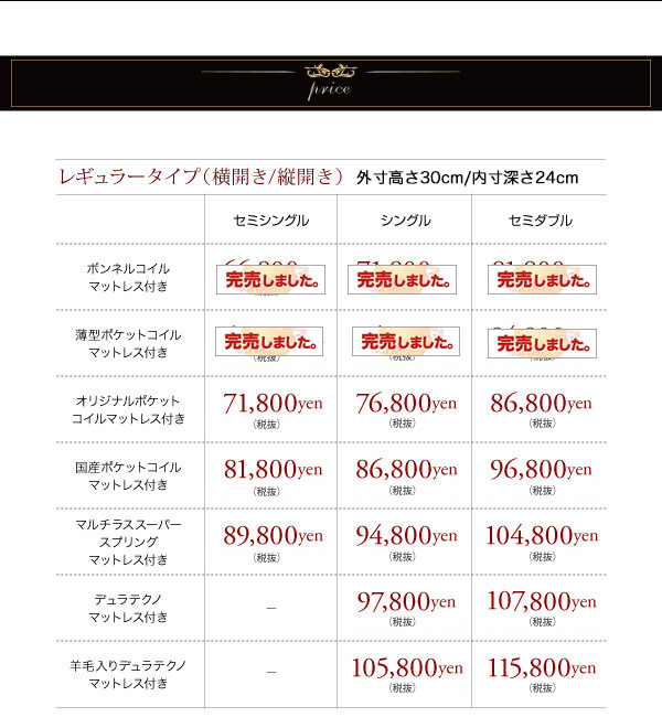 レギュラータイプ別価格表