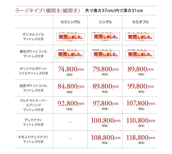 ラージタイプ別価格表