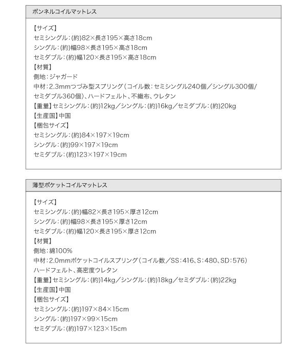 ボンネルコイル薄型ポケットマットレス詳細