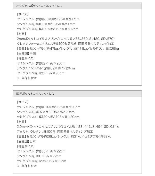オリジナル、国産ポケットマットレス詳細
