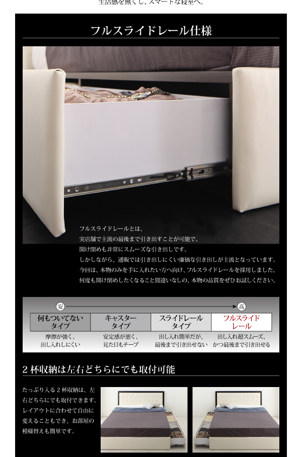 フルスライドレール仕様