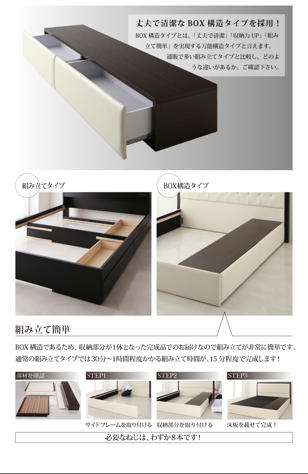 BOX構造採用
