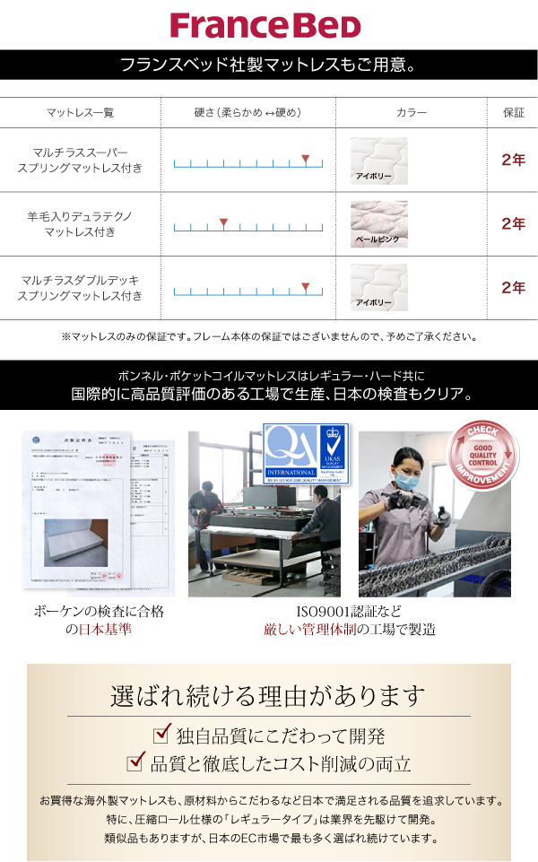 高品質評価のある工場での生産
