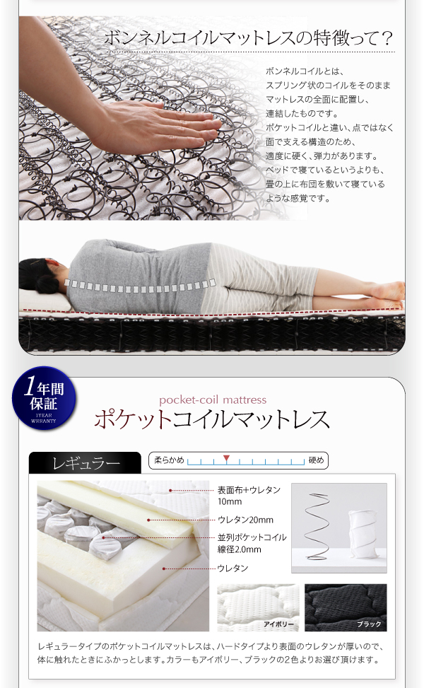 ボンネルコイルマットレスの特徴
