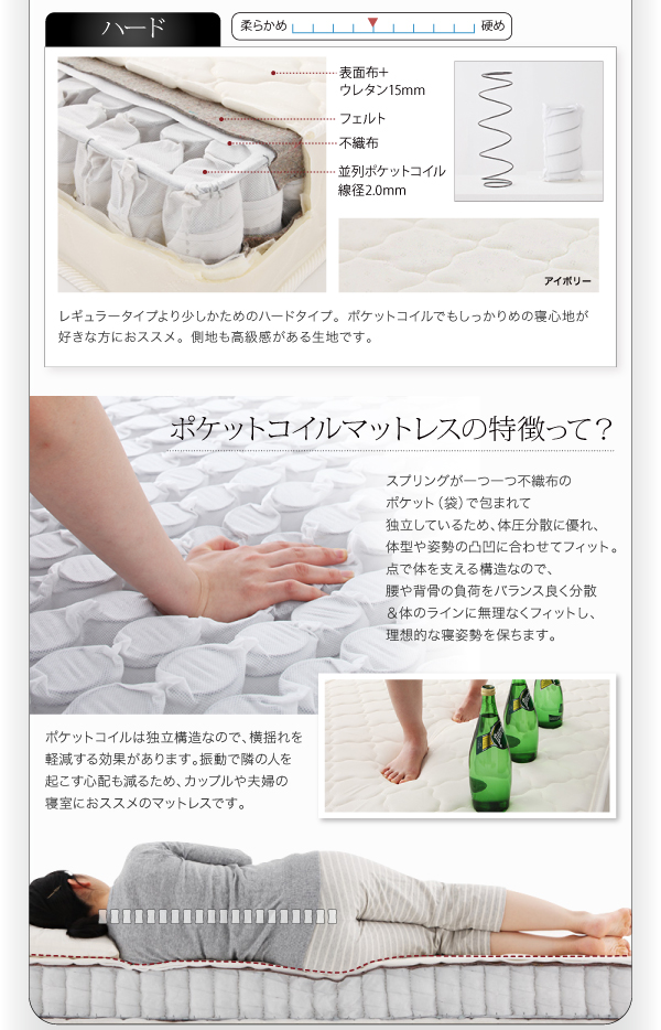 ポケットコイルマットレスの特徴